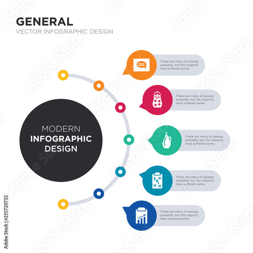 modern business infographic illustration design contains marketing plan, marketing strategy, massage oil, matryoshka, message app simple vector icons. set of 5 isolated filled icons. editable sign
