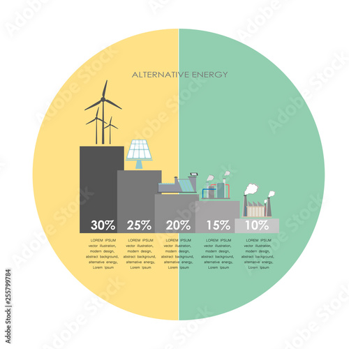 alternative power sources energy types infographics renewable energy generation electricity template different resources info flat copy space vector illustration