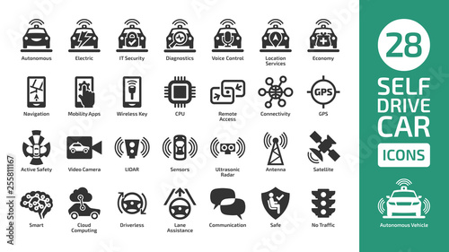 Self drive car icon set. Driverless autonomous sensor smart vehicle shape sign.