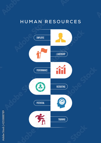 Human Resources Concept