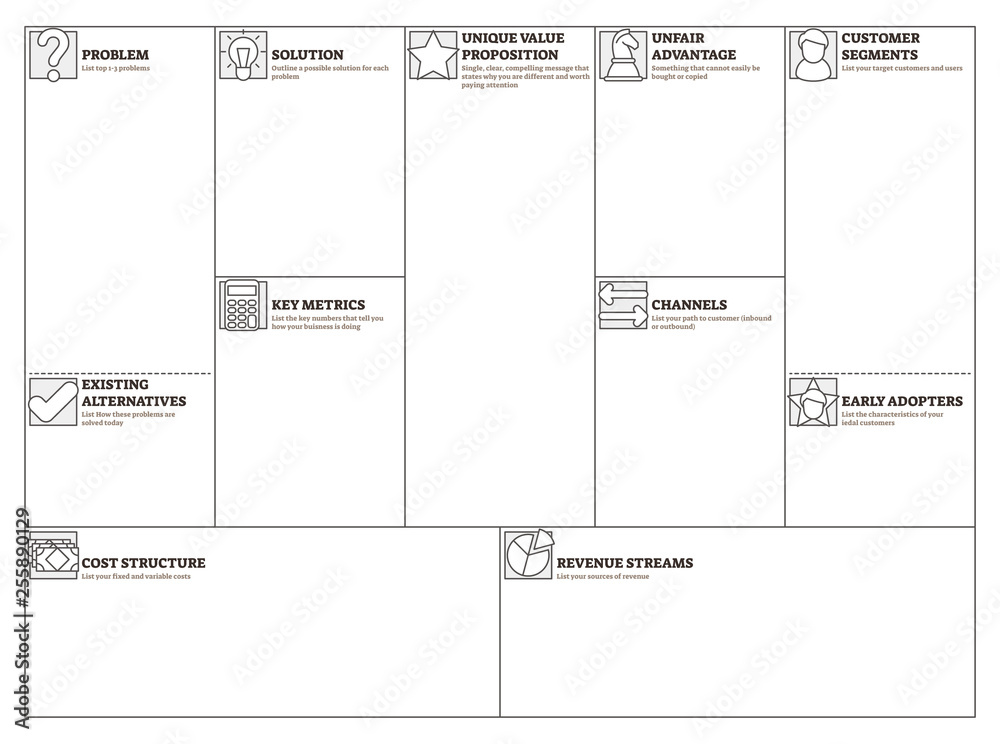 Lean canvas vector illustration. Business plan presentation blank template. - obrazy, fototapety, plakaty 