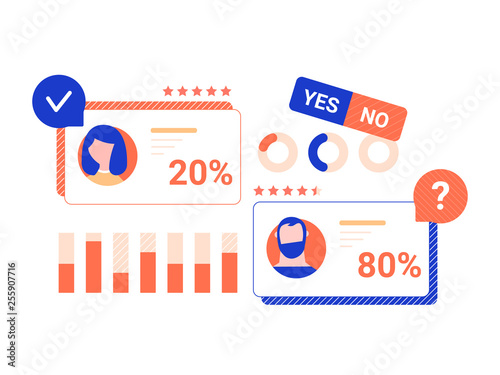 Putting personas to work in UX design. Concept bright illustration on a white background. User cards, yes/no buttons, survey, charts, check mark. Identification of needs, analyzing responses.