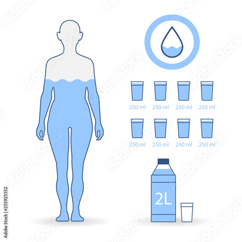 Water balance flat illustrations woman drinking glass