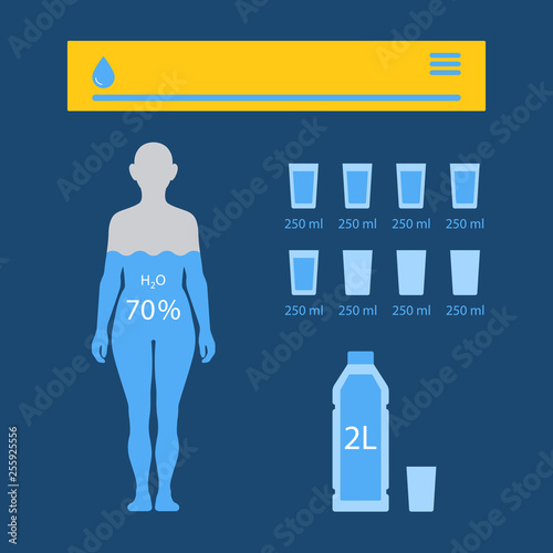 Water balance flat illustrations woman drinking glass