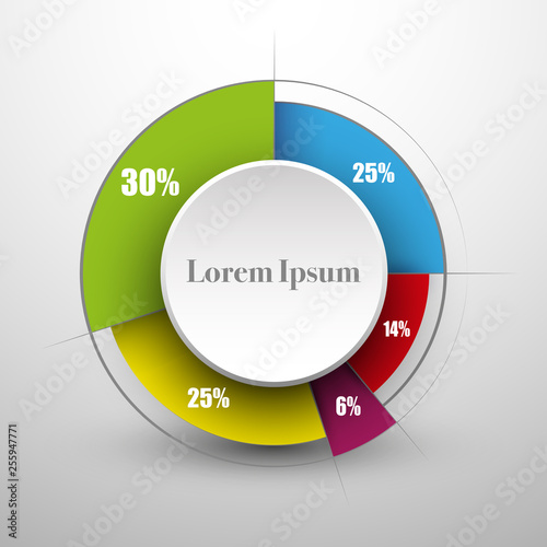 Business colorful pie chart template with big circle in the center. Background for your documents, web sites, reports, presentations and infographics