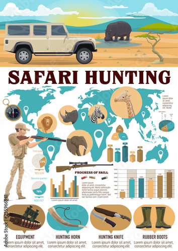 Hunting infographics, safari hunter and equipment