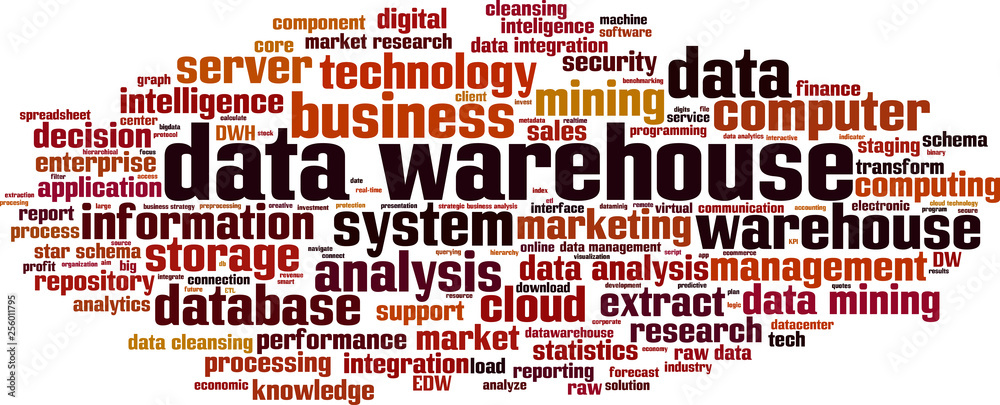 Data warehouse word cloud