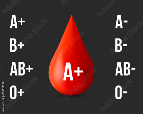 Creative vector illustration of blood type group isolated on transparent background. Art design red drop icons. Abstract concept graphic medicine donor day element