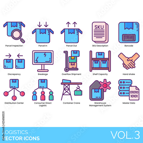 Logistics icons including inspection, parcel in, out, SKU description, barcode, discrepancy, breakage, overflow shipment, shelf capacity, handshake, distribution center, consumer direct, crane, data.