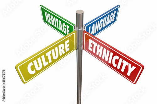 Culture Ethnicity Language Heritage Road Signs 3d Illustration