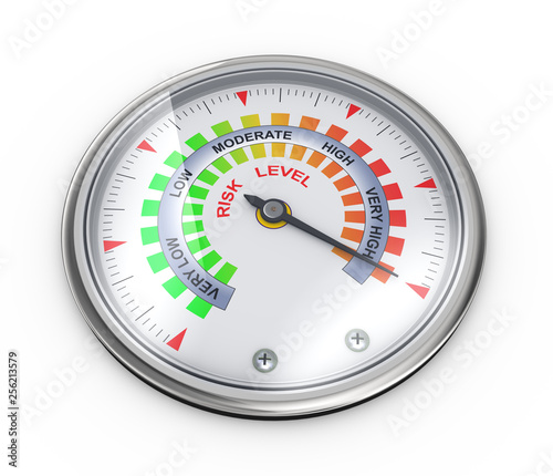 3d risk meter guage photo