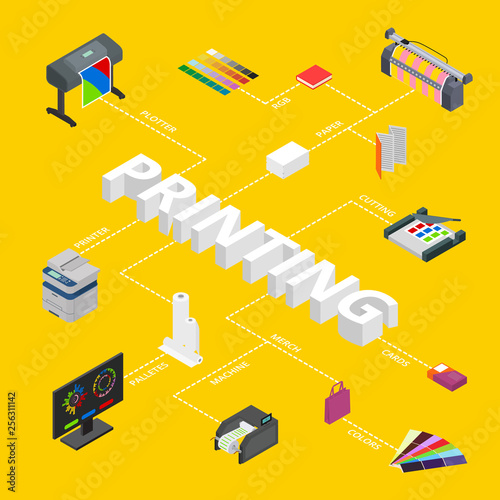 Printing Signs 3d Infographics Concept Card Poster Isometric View. Vector
