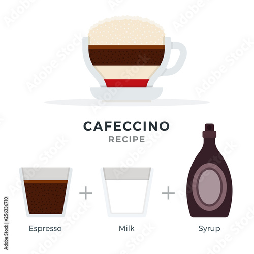 Cafeccino recipe vector flat isolated