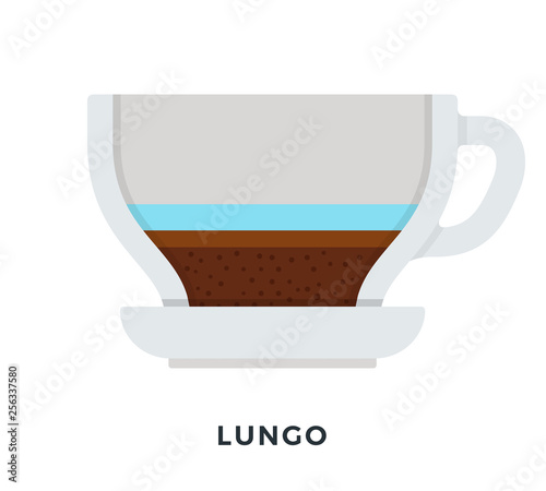 Lungo coffee mug vector flat isolated