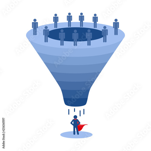 Recruitment Funnel, Applicant Selection Vector