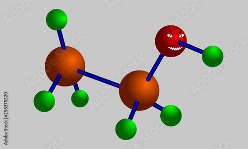 Vector angry ethanol dog