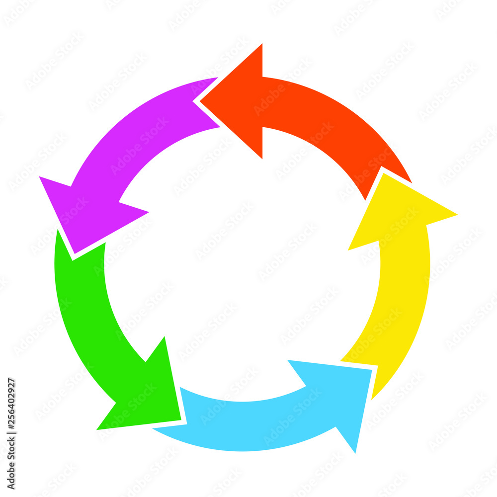 Circle arrows infographic template pie charts, Recycle sign Circle arrows infographic template pie charts, Recycle sign