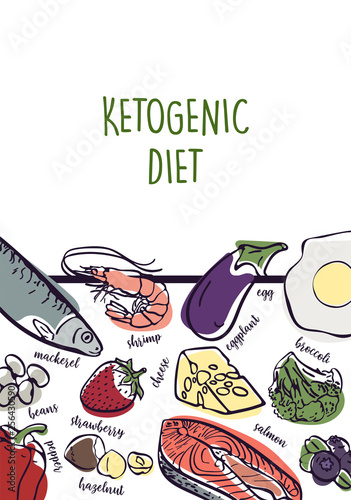Ketogenic Diet vector sketch banner illustration. Healthy concept with food illustration collection - fats, proteins and carbs on one Keto vector illustration