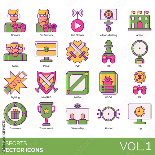 Esports icons including gamer, girl, live stream, betting, arena, team, panel, PVP, RTS, FPS, fighting, MMORPG, MOBA, OCCG, F2P, freemium, tournament, viewership, aimbot, lag.