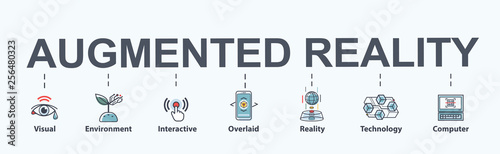 Augmented Reality banner web icon for business and technology, visual, AR, reality, interactive and overlaid sensor. Minimal vector infographic.
