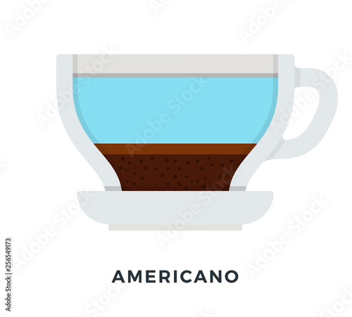 Americano coffee vector flat isolated
