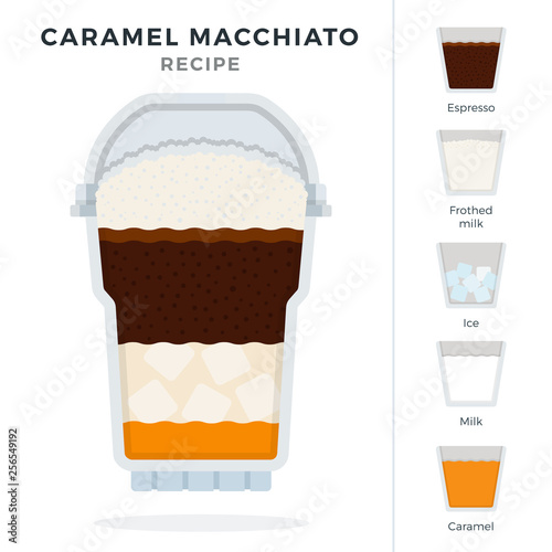 Caramel Macchiato ice coffee recipe in plastic cocktail glass with dome lid vector flat isolated