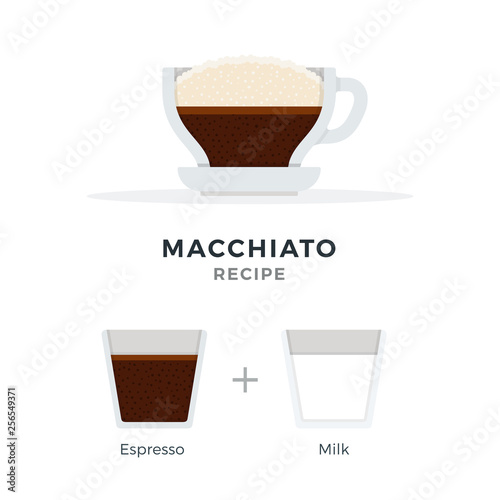 Macchiato coffee recipe vector flat isolated