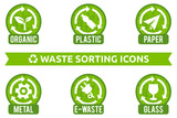 Vector signs collection for different types of waste: organic, plastic, e-waste, glass, metal. Isolated recycling icons. Set of stickers for garbage containers with grunge texture.