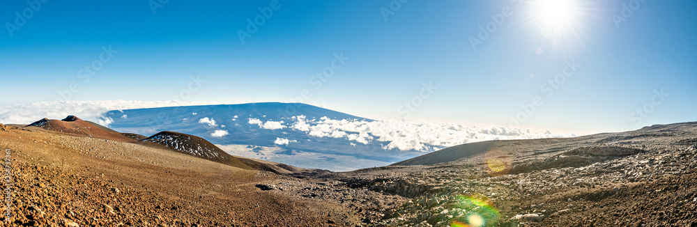 view from Mauna Kea Summit on the Big Island of Hawaii