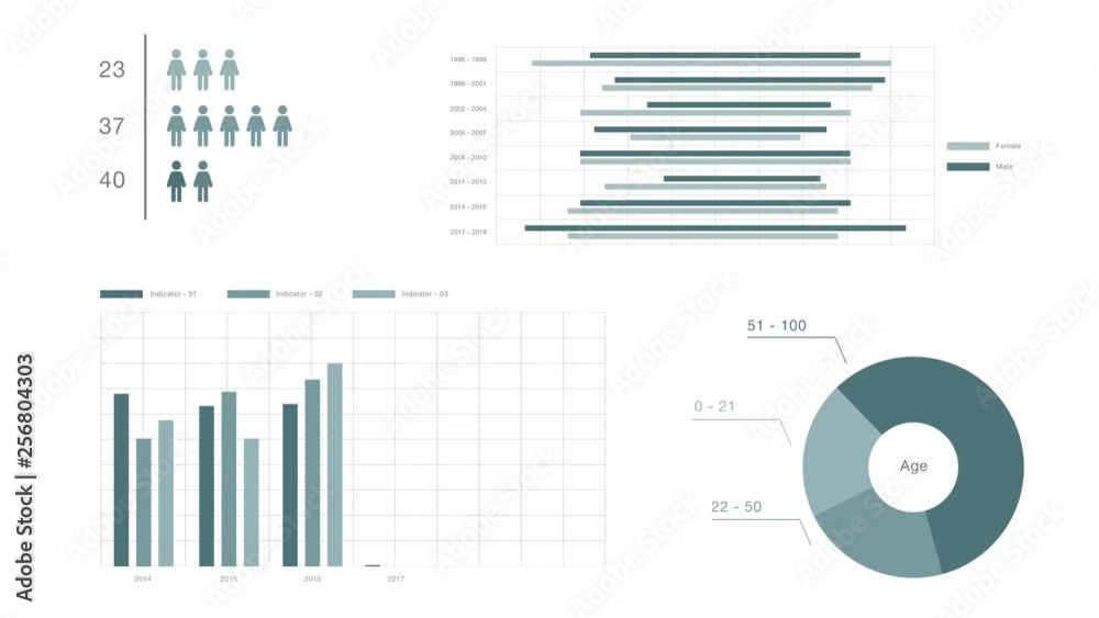Futuristic user screen interface with infographic elements, charts and graphs, demographic statistics by year digital background, statistics infographics template.