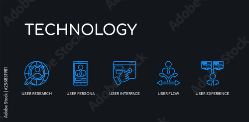 5 outline stroke blue user experience, user flow, user interface, persona, research icons from technology collection on black background. line editable linear thin icons.