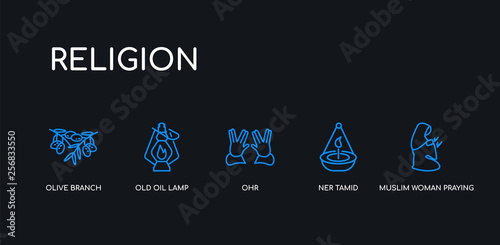 5 outline stroke blue muslim woman praying, ner tamid, ohr, old oil lamp, olive branch icons from religion collection on black background. line editable linear thin icons.