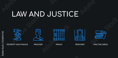 5 outline stroke blue practise areas, prisioner, prison, prisoner, property and finance icons from law and justice collection on black background. line editable linear thin icons.