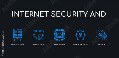 5 outline stroke blue privacy, private network, processor, protected, proxy server icons from internet security and collection on black background. line editable linear thin icons.