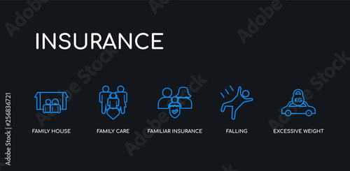 5 outline stroke blue excessive weight for the vehicle, falling, familiar insurance, family care, family house icons from insurance collection on black background. line editable linear thin icons.