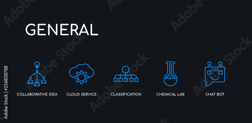 5 outline stroke blue chat bot, chemical lab, classification, cloud service, collaborative idea icons from general collection on black background. line editable linear thin icons.