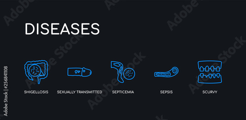 5 outline stroke blue scurvy, sepsis, septicemia, sexually transmitted diseases, shigellosis icons from diseases collection on black background. line editable linear thin icons.