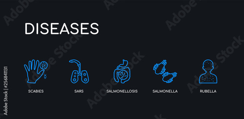 5 outline stroke blue rubella, salmonella, salmonellosis, sars, scabies icons from diseases collection on black background. line editable linear thin icons.