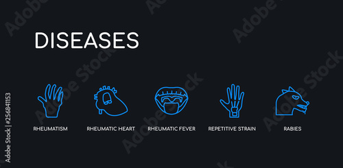 5 outline stroke blue rabies, repetitive strain injury, rheumatic fever, rheumatic heart, rheumatism icons from diseases collection on black background. line editable linear thin icons.