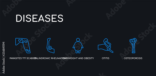 5 outline stroke blue osteoporosis, otitis, overweight and obesity, palindromic rheumatism, parasites ??? scabies icons from diseases collection on black background. line editable linear thin icons.
