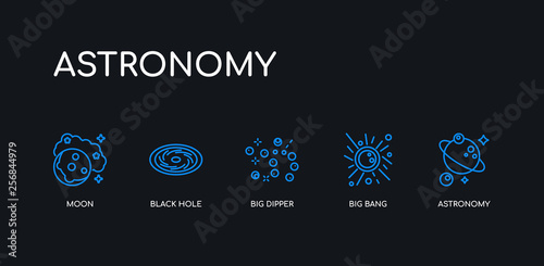 5 outline stroke blue astronomy, big bang, big dipper, black hole, moon icons from astronomy collection on black background. line editable linear thin icons.