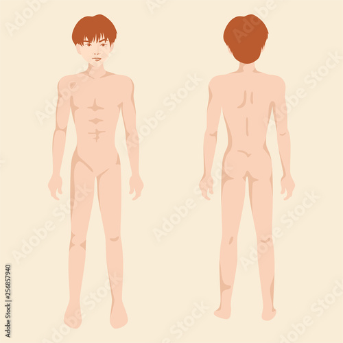 body part of the man front and back