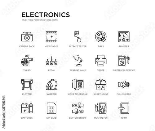 set of 20 line icons such as home telephone, sweeper, plotter, toner, reading lamp, pedal, turbo, tires, nitrate tester, viewfinder. electronics outline thin icons collection. editable 64x64 stroke