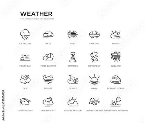 set of 20 line icons such as degree, deluge, dew, downpour, eruption, first quarter, foggy day, freezing, gust, haze. weather outline thin icons collection. editable 64x64 stroke