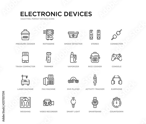 set of 20 line icons such as dvd player, fax machine, laser machine, rice cooker, vaporizer, trimmer, trash compactor, stereo, smoke detector, rotisserie. electronic devices outline thin icons