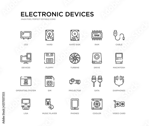 Bilde på lerret set of 20 line icons such as projector, sim, operating system, drive, turbine, floppy, devices, ram, hard disk, hard