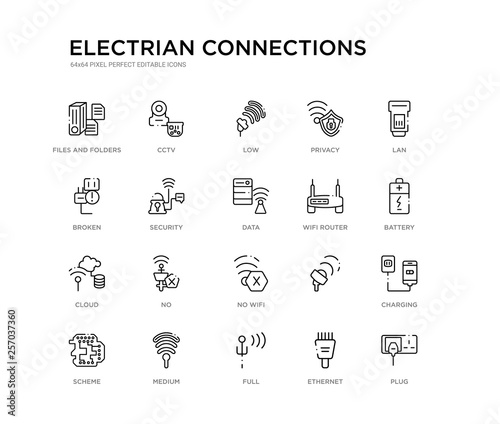 set of 20 line icons such as no wifi, no, cloud, wifi router, data, security, broken, privacy, low, cctv. electrian connections outline thin icons collection. editable 64x64 stroke