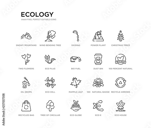 set of 20 line icons such as mapple leaf, eco cell, oil drops, dust bin, bio fuel, eco plug, two flowers, power plant, raining, wind bending tree. ecology outline thin icons collection. editable
