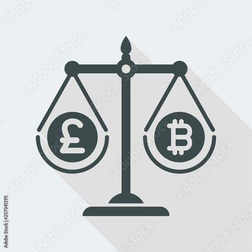 Scale compare Sterling and Bitcoin