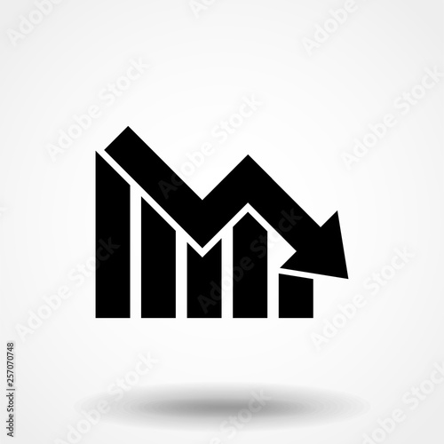 loss bar chart